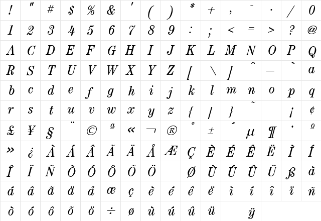 Century Condensed Italic  glyph index