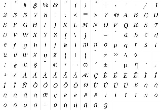 Iceberg RegularItalic  glyph index