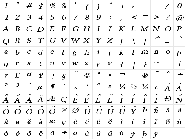 Revive 8 Wide BoldItalic  glyph index