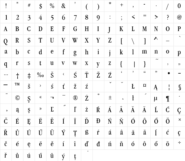 GaramItcTEECon Regular  glyph index