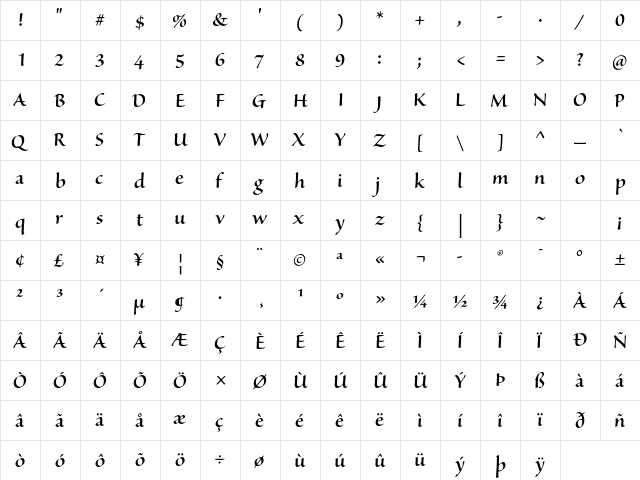 Sanvito Pro Semibold Display  glyph index