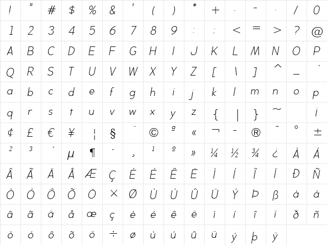 BacktalkSans BTN Lt Oblique  glyph index