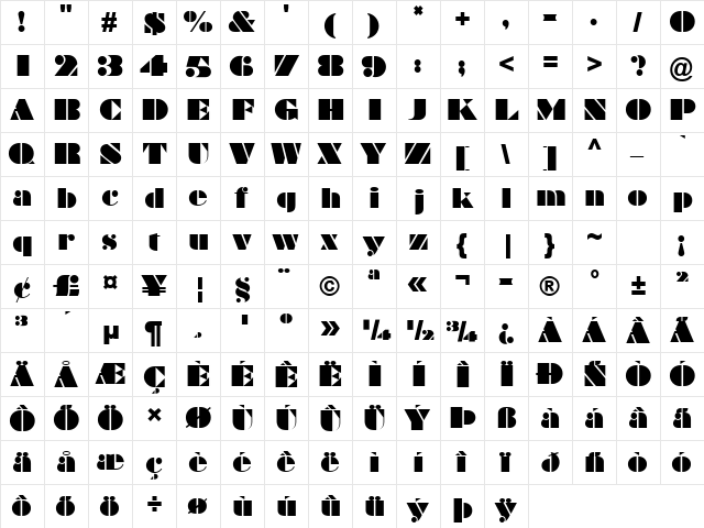 Braggadocio Regular  glyph index