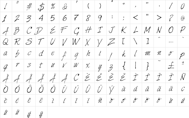 HarabaraHand Italic  glyph index
