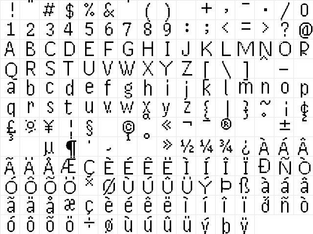 UF Mana-13 Regular  glyph index
