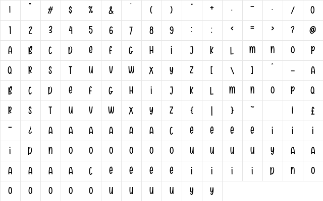 Hannie Bunny personaluse Regular  glyph index