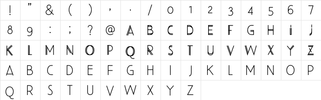RS Unique  glyph index
