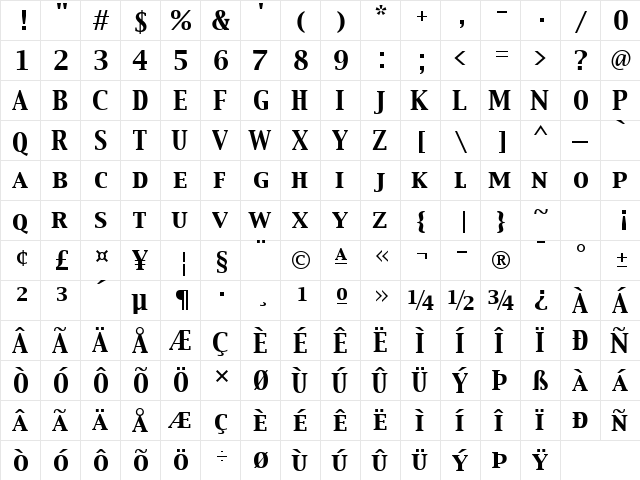 Capitals Regular  glyph index