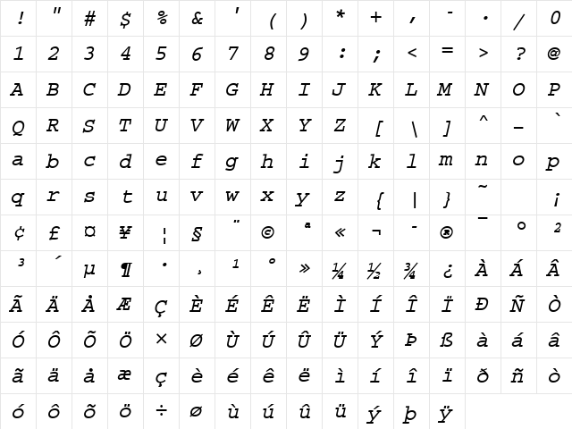 CourierM Bold Oblique  glyph index