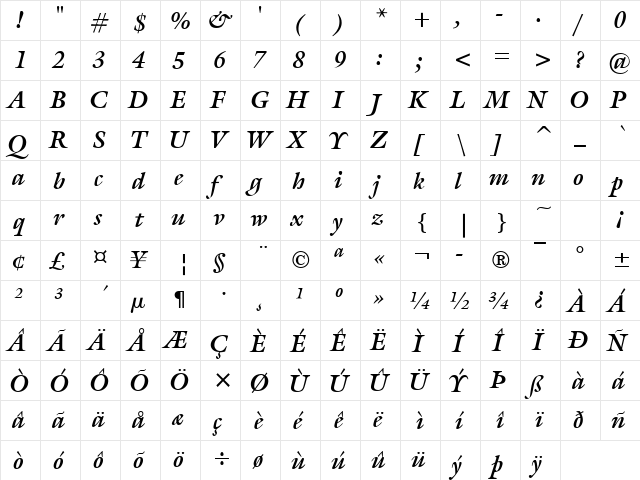 Gallery Bold Italic  glyph index