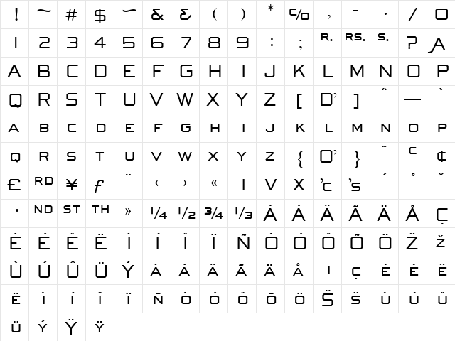 ATSackersGothic Regular  glyph index