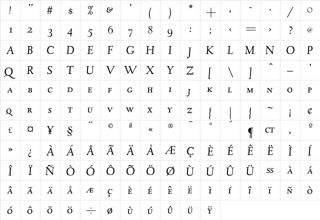 KaatskillH-SC-Italic Regular  glyph index