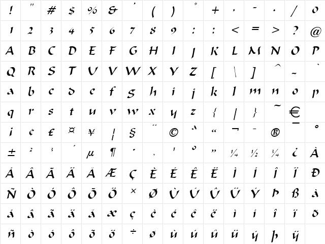 MarlinThin Italic  glyph index