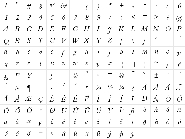 Plantin Light Italic  glyph index