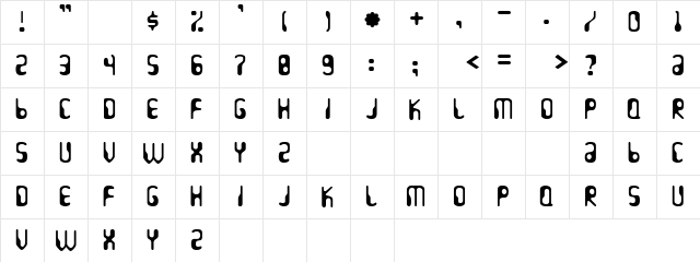 Power Cut Regular  glyph index