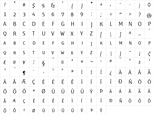 Fontana ND Aa SC Light  glyph index