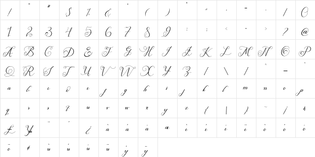 Satriana Regular  glyph index