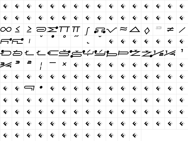 Droids ItalicExpert  glyph index