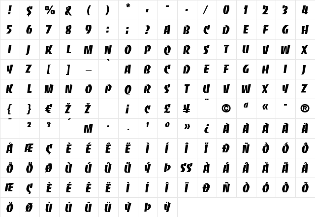 Banco LT Regular  glyph index