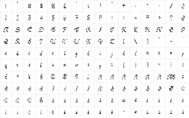 Tea Bag Regular  glyph index