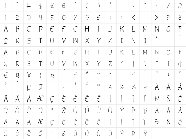 Perdition Regular  glyph index
