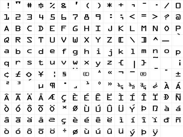 MicroscanAExtended Regular  glyph index