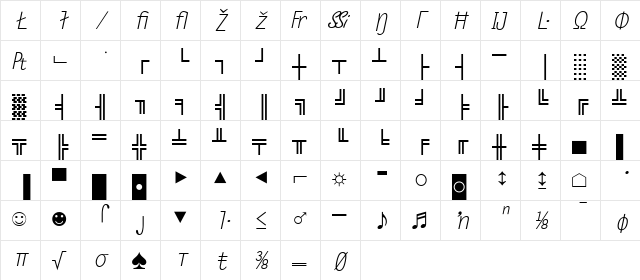 Micro Pi Four SSi Normal  glyph index