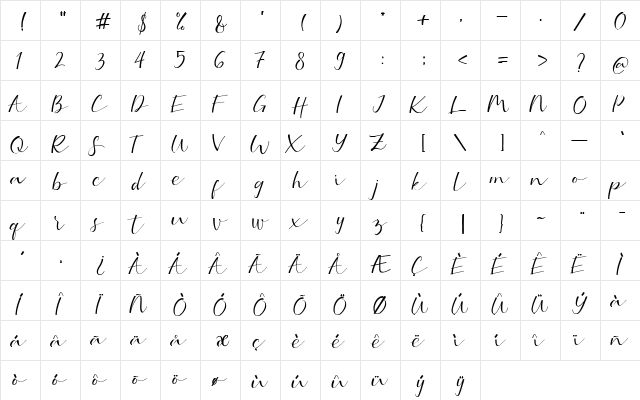 Serotonin Regular  glyph index