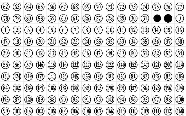 Numberpile Reversed  glyph index