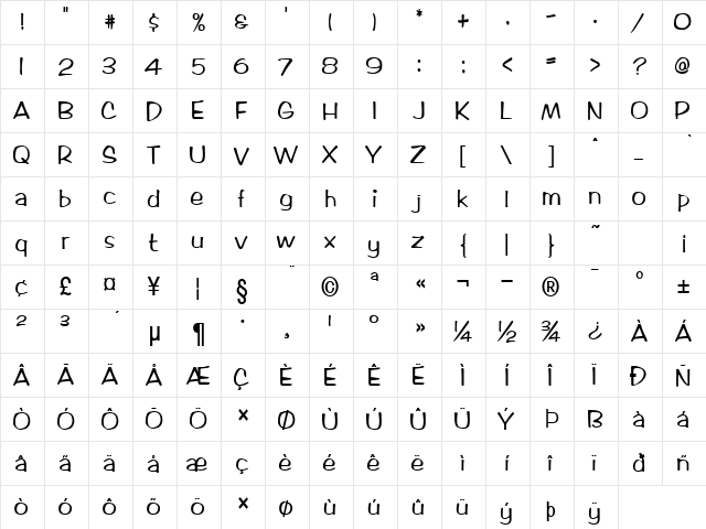 MarloCondensed Bold  glyph index