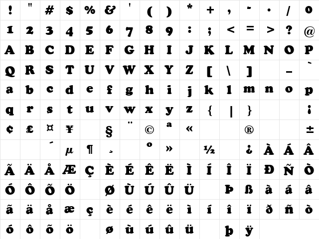 Poverty 9 Regular  glyph index
