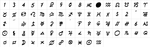 StarCalli Medium  glyph index