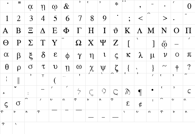 Sgreek Fixed Normal  glyph index