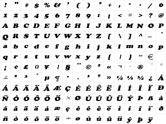 CupidWide Italic  glyph index