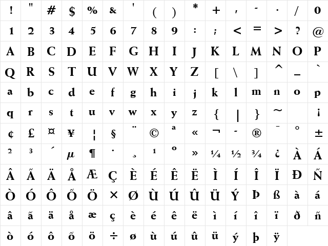 Weiss XBd BT Extra Bold  glyph index