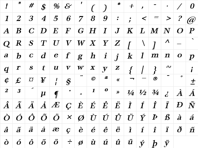 Mature BoldItalic  glyph index