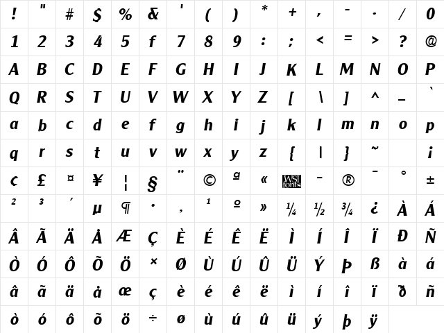 ClearlyGothic Bold Italic  glyph index