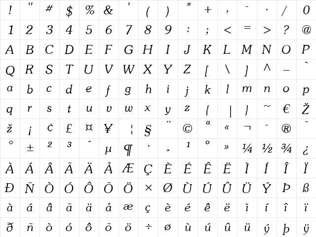 Souvenir LT Italic  glyph index