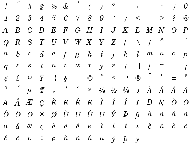 Century Schoolbook Reprise SSi Italic  glyph index