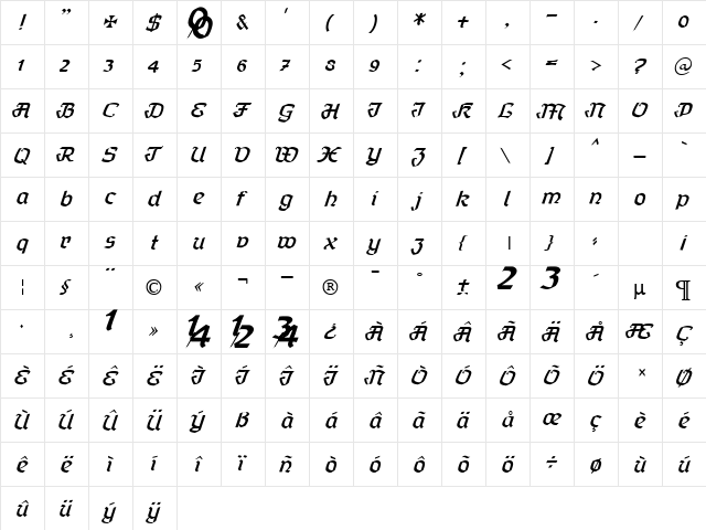 Fractur Cursive Normal  glyph index