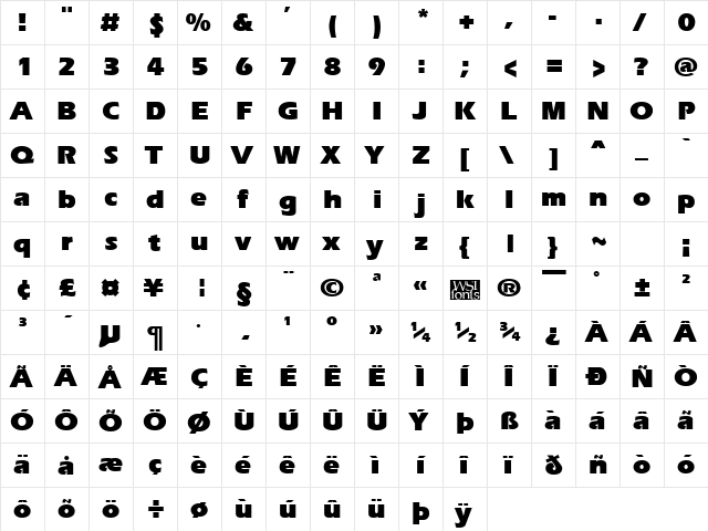 ErgoeBlack Regular  glyph index