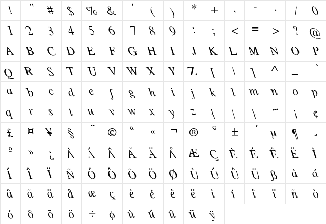 Dabbington-Italic Regular  glyph index