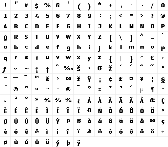 LTAuthenticSans Regular  glyph index