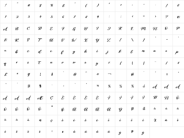 Victoria Regular  glyph index
