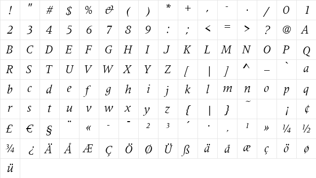 Metaphor Italic  glyph index