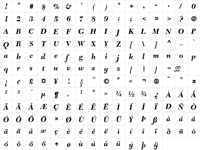 Tycoon Black SSi Bold Italic  glyph index