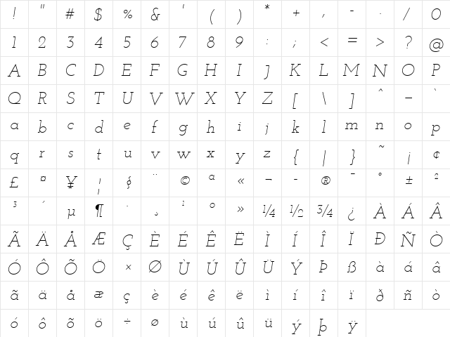 Josefin Slab Light Italic  glyph index