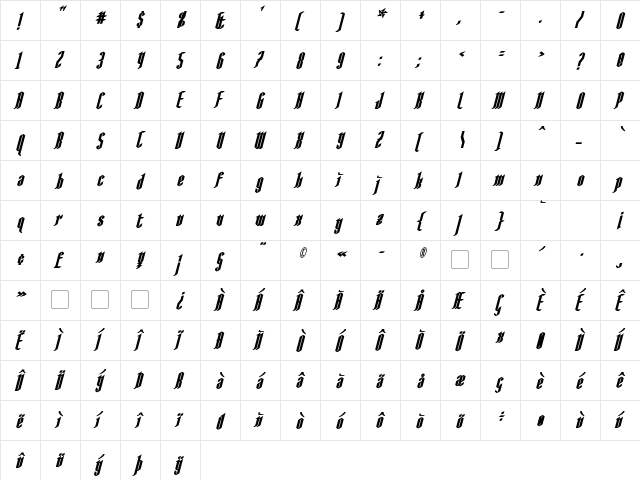 AngloYsgarth Bold Italic  glyph index