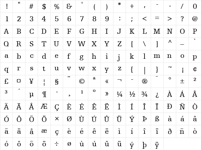 EgyptienneF LT Roman Regular  glyph index