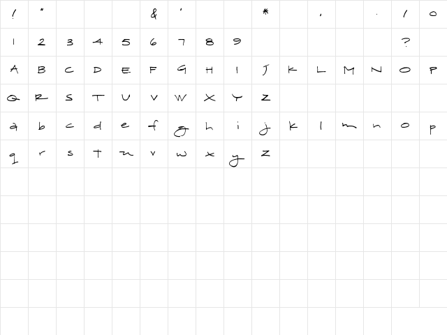Hobbes Regular  glyph index
